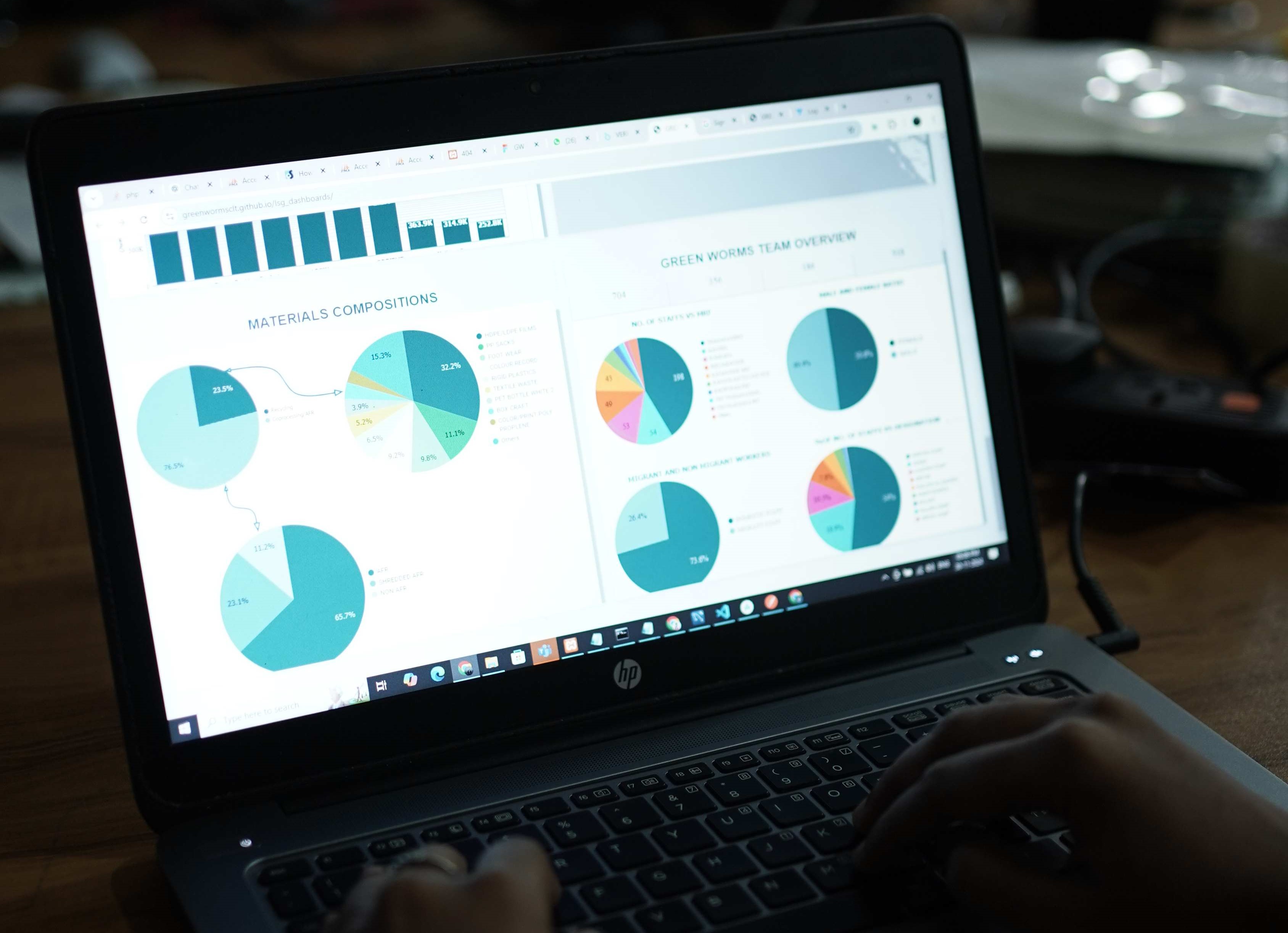 Advanced textile materials composition dashboard showing detailed analytics and tracking data for comprehensive traceability